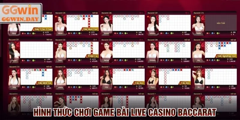 Baccarat Casino GGWin - Luật Chơi Mới Cùng Quy Tắc Thắng - vaxon.dev